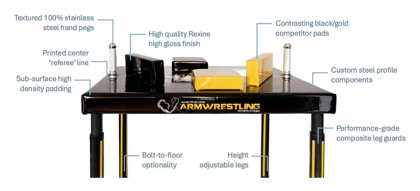 Australian Armwrestling Federation - Customised ArmKing Competition Table