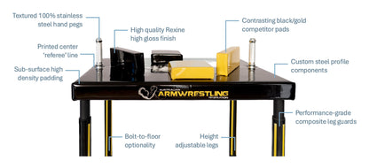 Australian Armwrestling Federation - Customised ArmKing Competition Table